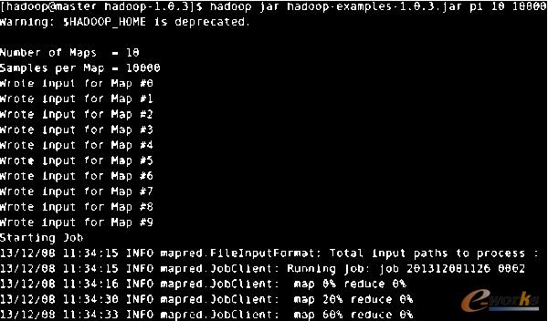 蒙特卡洛求PI程序運行日志