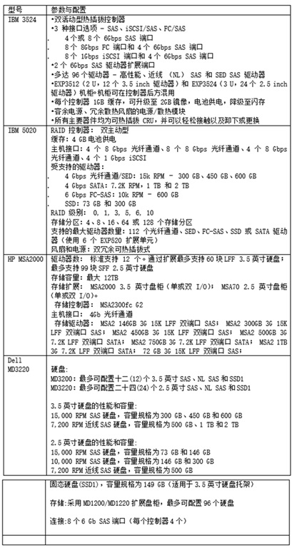 ���Î׷N�惦(ch��)����(w��)���ą���(sh��)