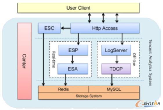 TA�ľ��w�ܘ�(g��u)�����Ĳ���