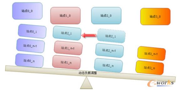 �ӑB(t��i)�{(di��o)��