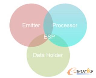 ����Ӌ��ģ��