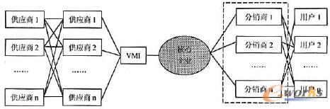 �D3 �к�����I(y��)�Ĺ���朽Y��