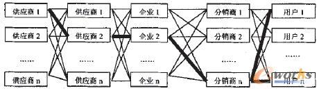 �D4 �]�к�����I(y��)�Ĺ���朽Y��