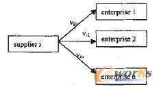 �D6 ������i�ī@��