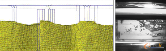 �D2 ����ģ�ͱ��F(xi��n)���ĽY(ji��)���ܷ��ϸ��ٔz��Cӛ��µ�ƽ��h(hu��n)�yԇ�ĽY(ji��)��