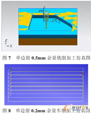 ��߅�� 0.5mm ��������ӹ�����D