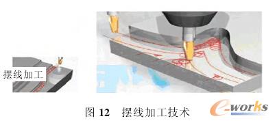 �[���ӹ����g(sh��)