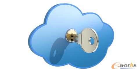 云安全