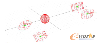 �D1 ���c����ģ��