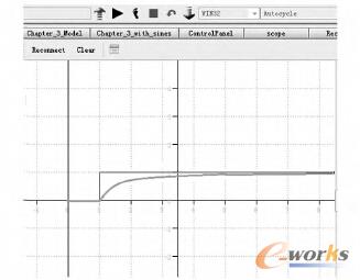  Y �SӲ���ڭh(hu��n)�\(y��n)��(d��ng)����Y(ji��)��