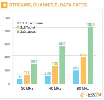��ͬ�K�ˡ��l���Ĕ�(sh��)��(j��)��ݔ����