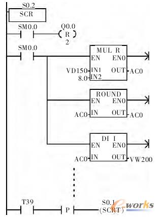 Ͷ���^�����ΈD