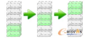 �D-5 ݆�Q���߼��g(sh��)