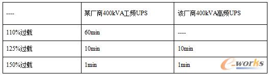 ��-1 ĳ�S�̹��l�C(j��)�c���l�C(j��)�^�d��������