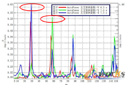 �D5 ·�V�y(c��)ԇ