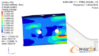 �D7 ܇���c���U(xi��n)���B��̎��(y��ng)���ƈD