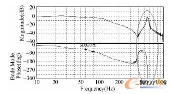 Y �S���o�B(t��i)�l��푑�����