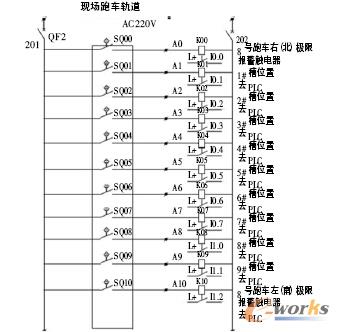 ж��С܇λ�ØO��ԭ��D