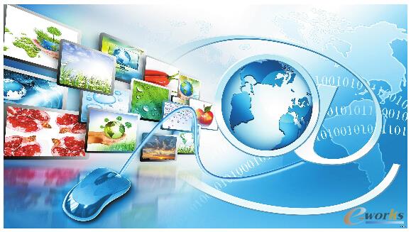 大數(shù)據(jù)市場中的引領(lǐng)產(chǎn)業(yè)