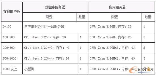 ����(w��)�����h