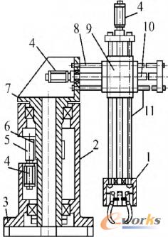�C(j��)е�ֽY(ji��)��(g��u)�D
