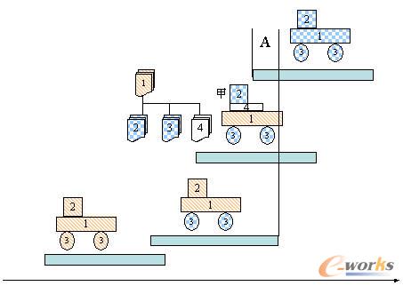 ���g(sh��)��B(t��i)���دB�Ͳ���