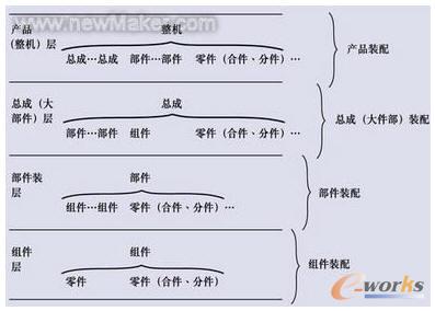 �b�����I(y��)�^��