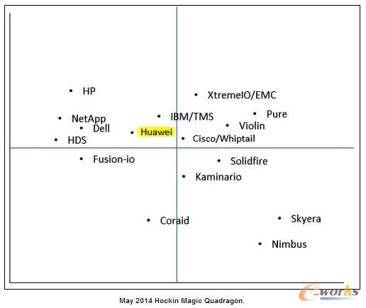 ���gȫ�W�����ħ������