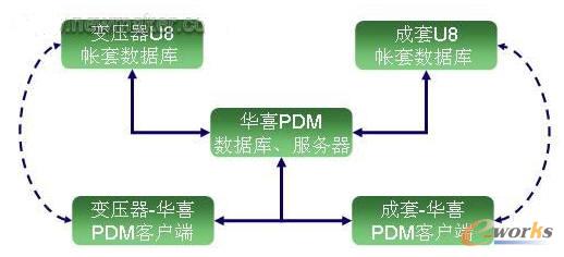 ��(sh��)��(j��)����(w��)�����