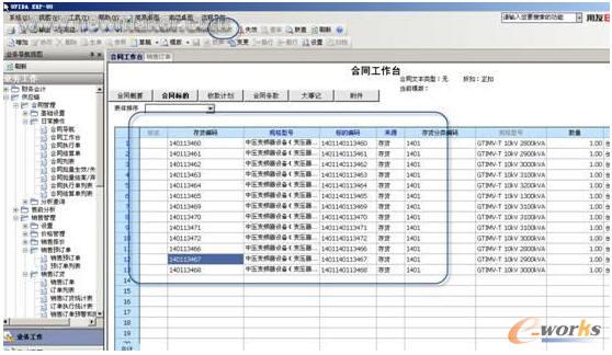 ��ͬ��Ʒ���