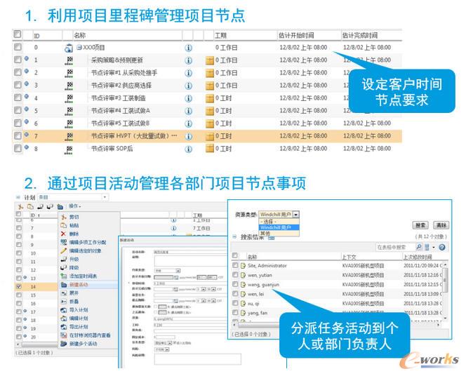 項(xiàng)目管理