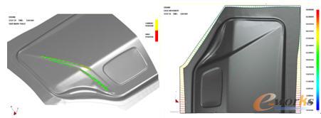 沖壓劃痕及流動(dòng)量預(yù)測(cè)