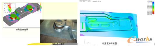 沖壓裂紋預(yù)測(cè)