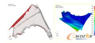沖壓回彈預(yù)測(cè)