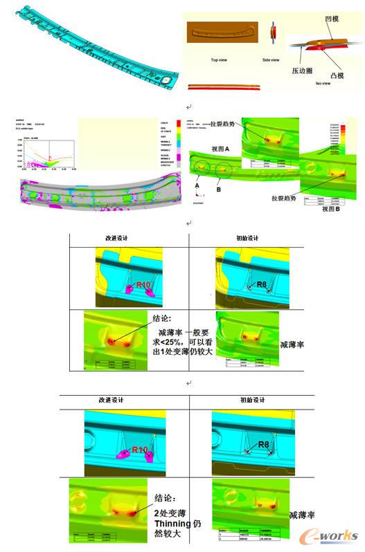 覆蓋件沖壓成形模具結(jié)構(gòu)優(yōu)化分析