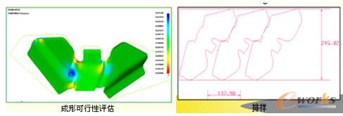 優(yōu)化排樣方式