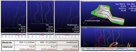 ��(y��u)���Ř������ϳɱ��M(j��n)��һ������