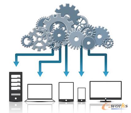 ���I(y��)��(li��n)�W(w��ng)+��(zh��)��·��(xi��n)�D 