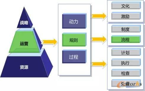 ���̹�����ʲô����