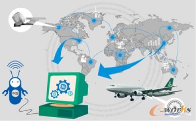 ����(li��n)�W(w��ng)+���족���څf(xi��)ͬ���ں�