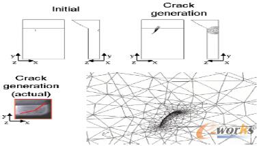 �D3 �Ѽy�U(ku��)չ����