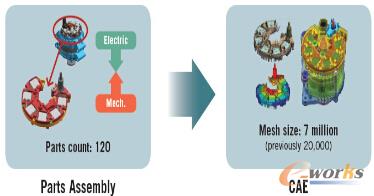 �D5 ͨ�^���������b���w��DENSO���A(y��)�y��(qi��ng)�Ⱥ�ƣ�ڶ����Ķ��_���a(ch��n)Ʒ�ɿ���