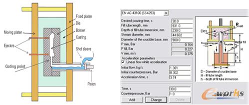 �D5 �����T�칤ˇ����(sh��)�O��