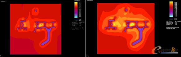 �D9 ģ���A��ѭ�h(hu��n)����-�ضȈ�