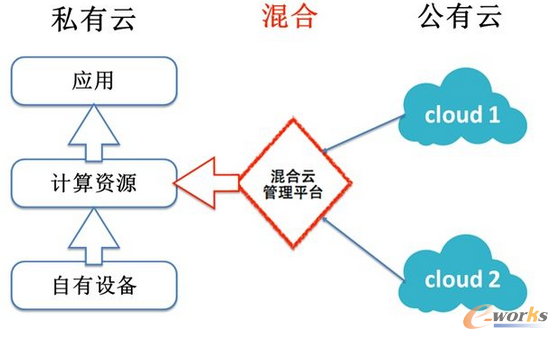 ����ƹ���ƽ�_�������̈D