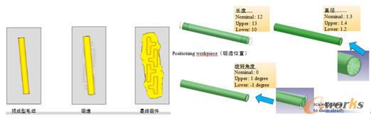 ���ë��ģ�ͼ���ˇ�O(sh��)Ӌ(j��)׃����ë���L(zh��ng)��ֱ�����[�ŽǶ�