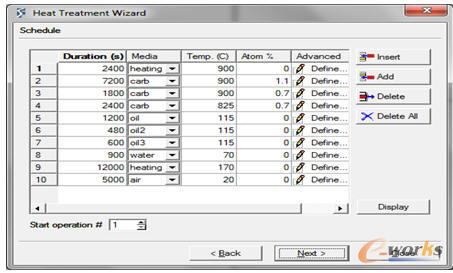 ��̎����ˇ���O(sh��)�ã��W���w��-�B̼-�ʹ�-ˮϴ-�ػ�-���䣩