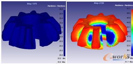 ��ʼ��B(t��i)�r��Ӳ���ʹ��Ӳ��ֵ����̎Ӳ�ȴ�С�ֲ�