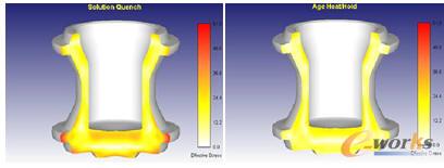 �X�Ͻ�݆ݞ���ܴ�𼰕rЧ