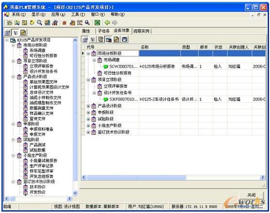 HJ125型摩托車開發(fā)項目管理
